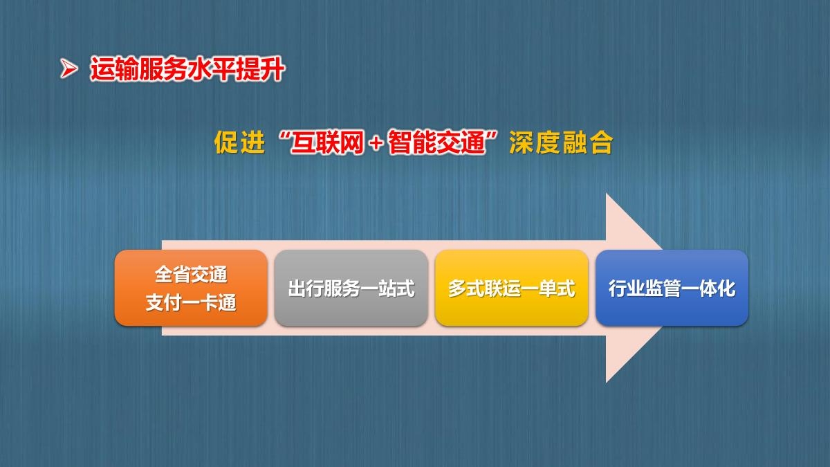 图解陕西省公路“十四五发展规划_13.JPG