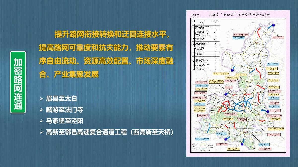 图解陕西省公路“十四五发展规划_21.JPG