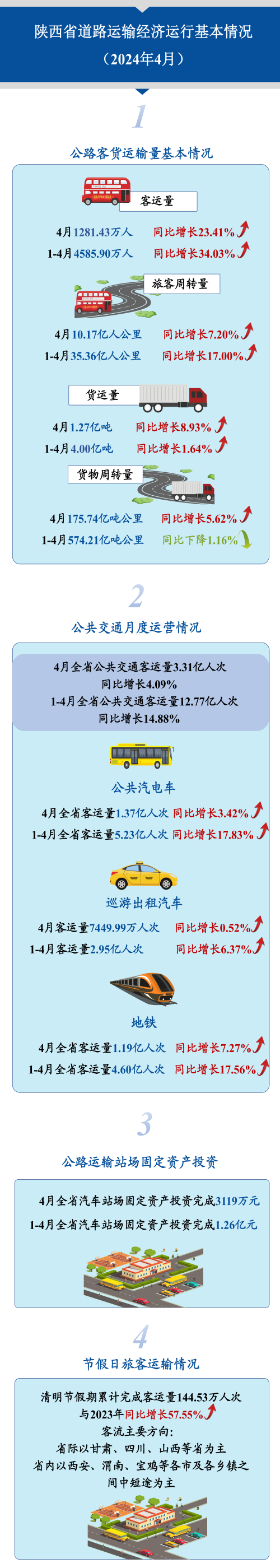 2024年4月公众号.png