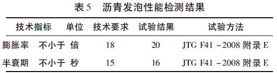 db196660c3e41bdf11f2e4f3b77cbb48.png