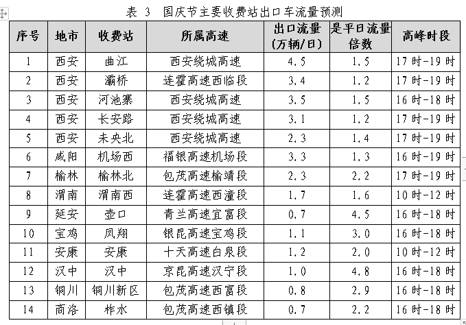表3.jpg