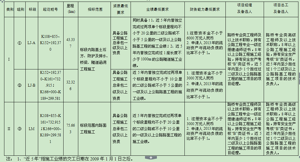 请点击图片进行放大浏览 